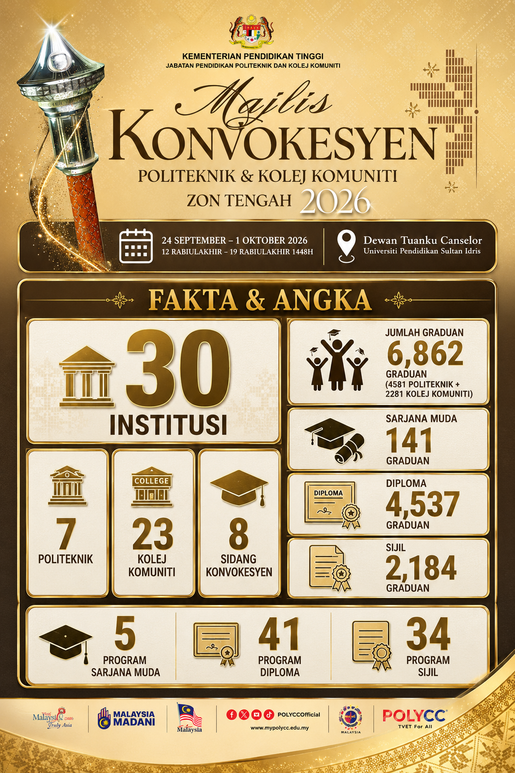 Yuran Konvokesyen